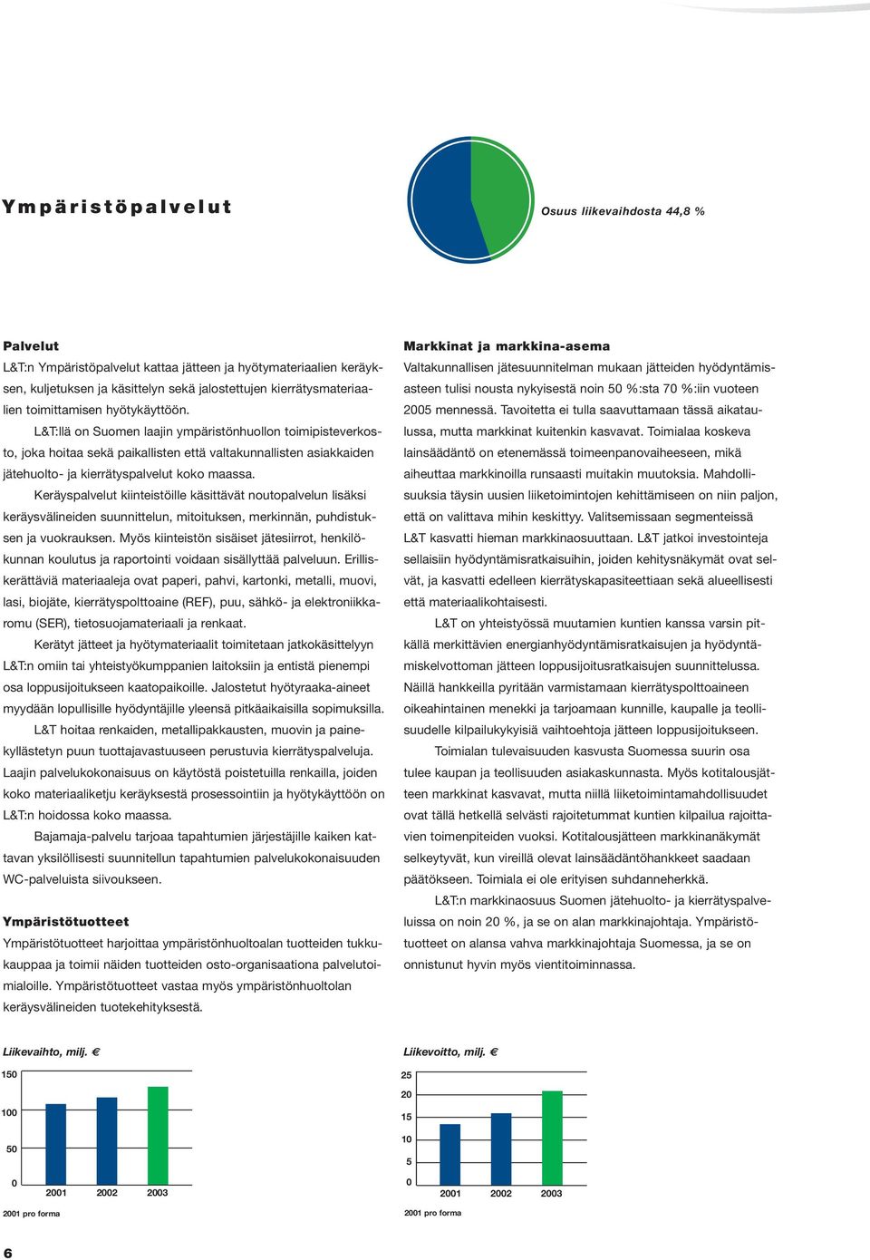 L&T:llä on Suomen laajin ympäristönhuollon toimipisteverkosto, joka hoitaa sekä paikallisten että valtakunnallisten asiakkaiden jätehuolto- ja kierrätyspalvelut koko maassa.