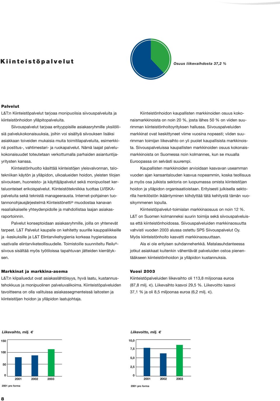 postitus-, vahtimestari- ja ruokapalvelut. Nämä laajat palvelukokonaisuudet toteutetaan verkottumalla parhaiden asiantuntijayritysten kanssa.