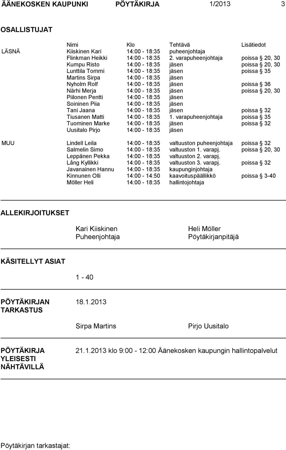 Merja 14:00-18:35 jäsen poissa 20, 30 Piilonen Pentti 14:00-18:35 jäsen Soininen Piia 14:00-18:35 jäsen Tani Jaana 14:00-18:35 jäsen poissa 32 Tiusanen Matti 14:00-18:35 1.