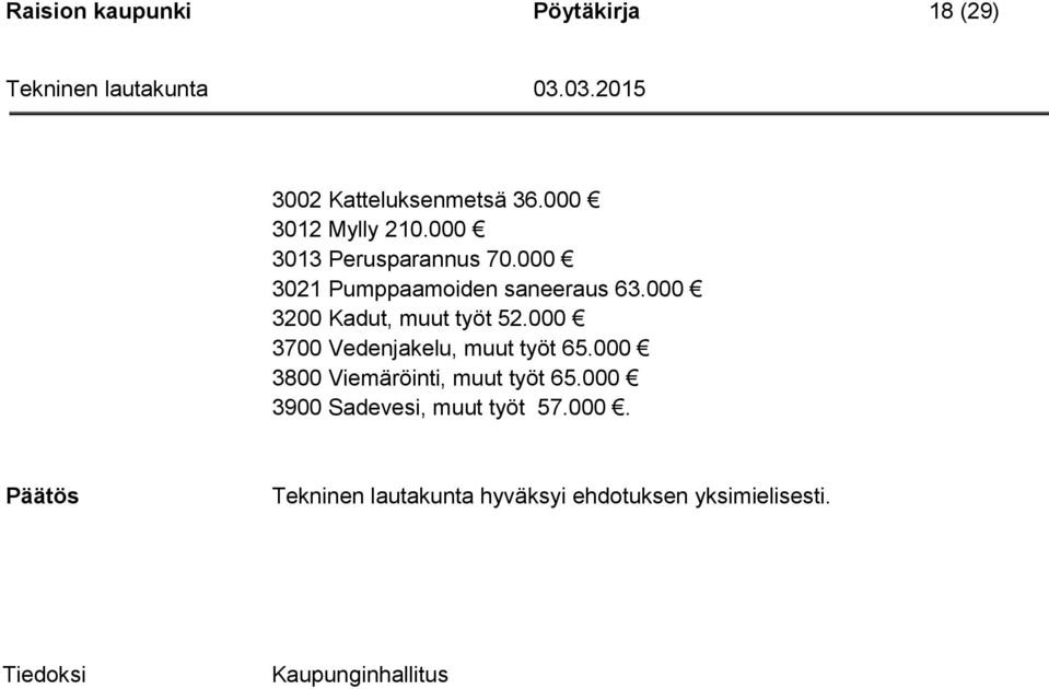 000 3200 Kadut, muut työt 52.000 3700 Vedenjakelu, muut työt 65.