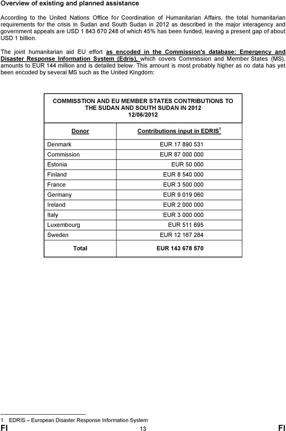 The joint humanitarian aid EU effort as encoded in the Commission's database: Emergency and Disaster Response Information System (Edris), which covers Commission and Member States (MS), amounts to