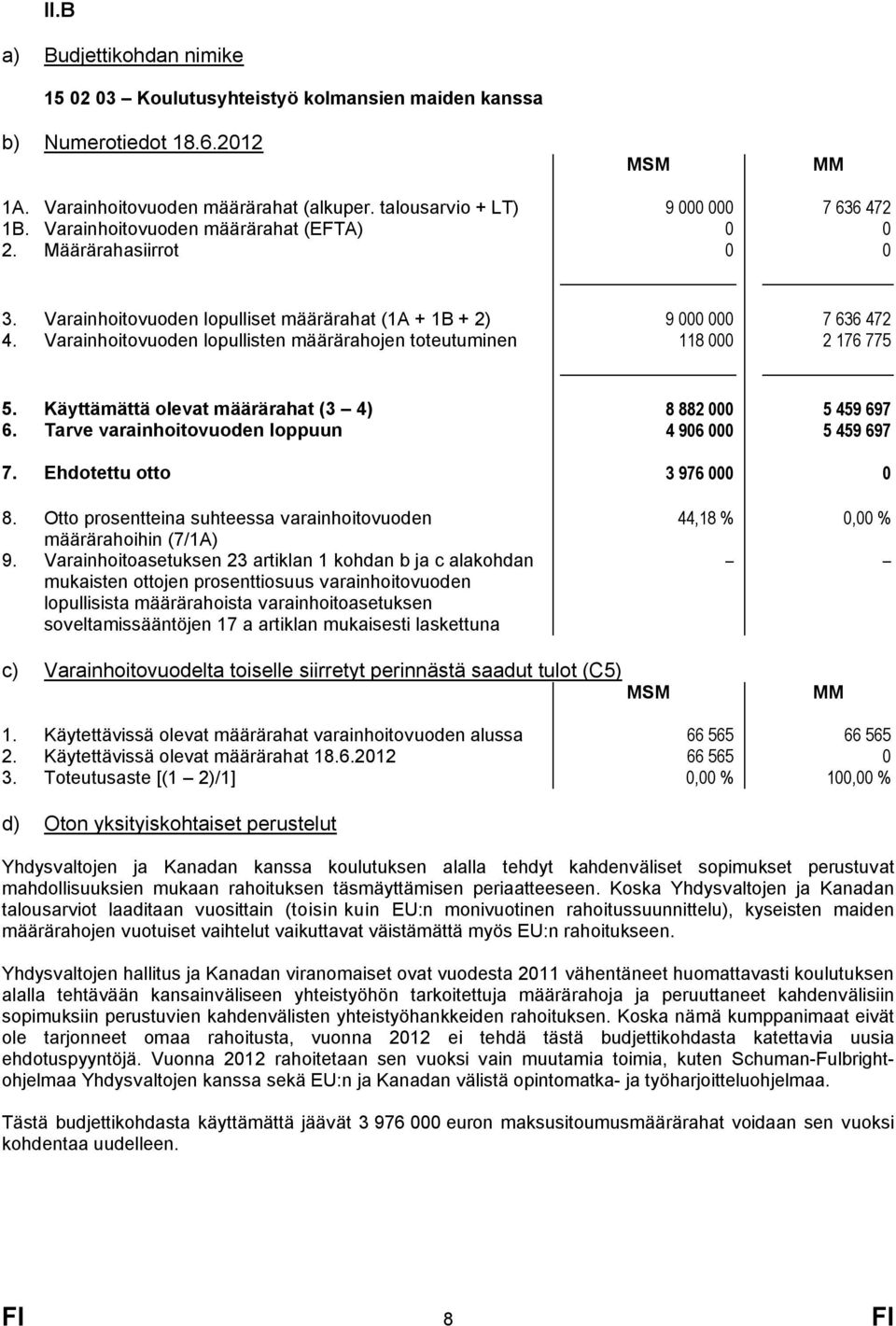 Varainhoitovuoden lopullisten määrärahojen toteutuminen 118 000 2 176 775 5. Käyttämättä olevat määrärahat (3 4) 8 882 000 5 459 697 6. Tarve varainhoitovuoden loppuun 4 906 000 5 459 697 7.