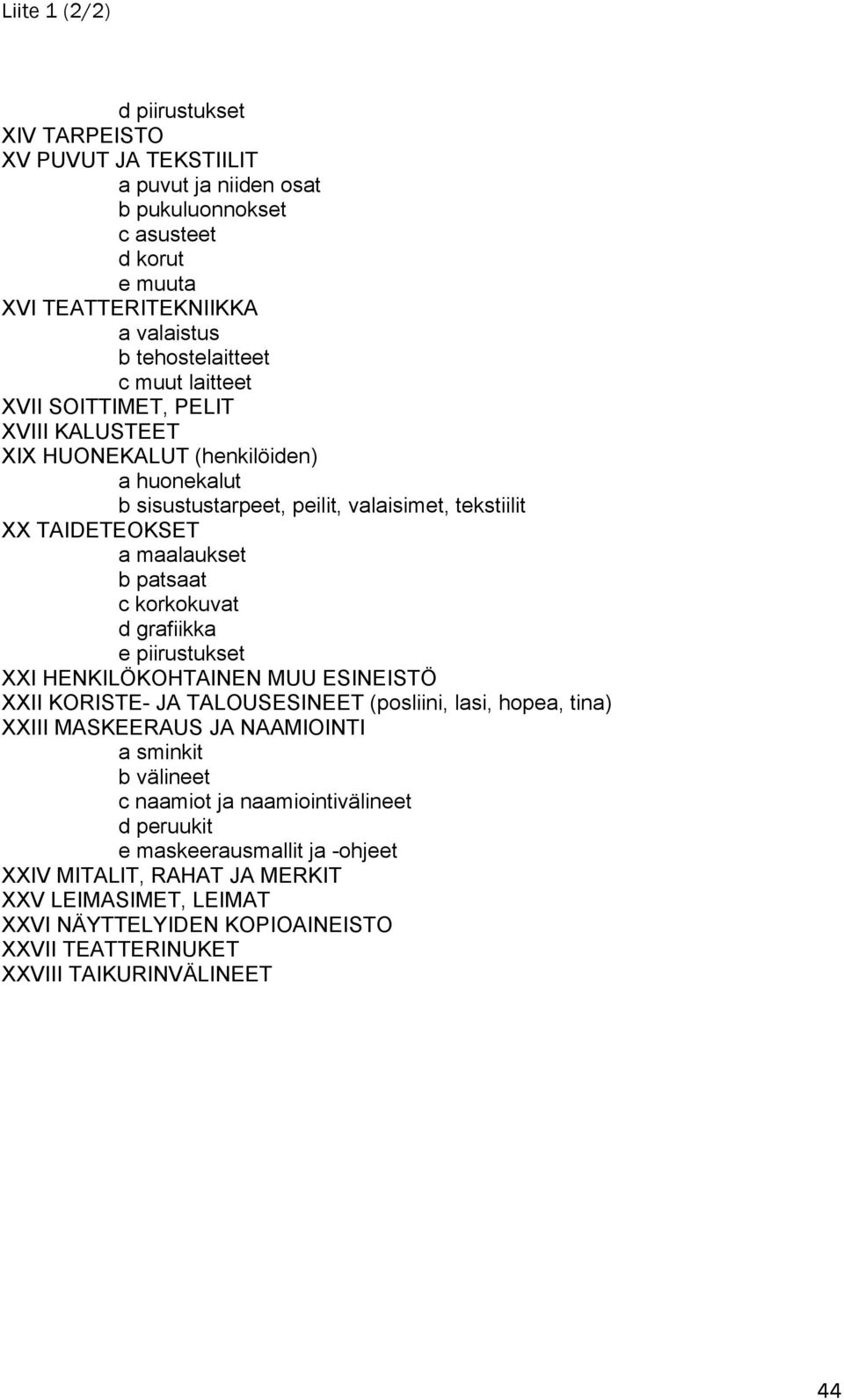 korkokuvat d grafiikka e piirustukset XXI HENKILÖKOHTAINEN MUU ESINEISTÖ XXII KORISTE- JA TALOUSESINEET (posliini, lasi, hopea, tina) XXIII MASKEERAUS JA NAAMIOINTI a sminkit b välineet c