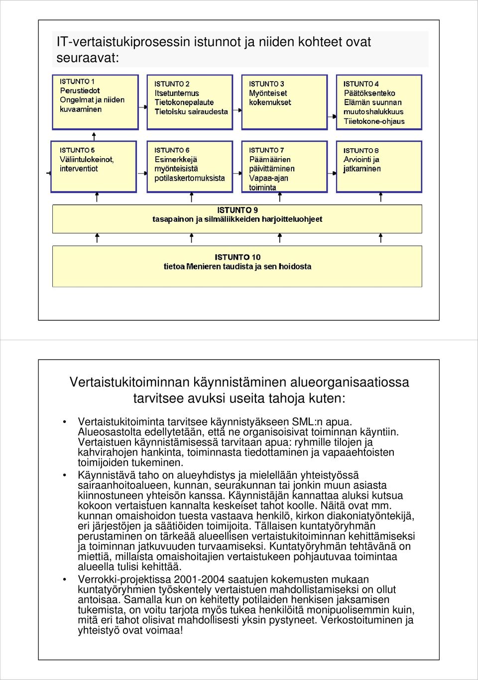 Vertaistuen käynnistämisessä tarvitaan apua: ryhmille tilojen ja kahvirahojen hankinta, toiminnasta tiedottaminen ja vapaaehtoisten toimijoiden tukeminen.