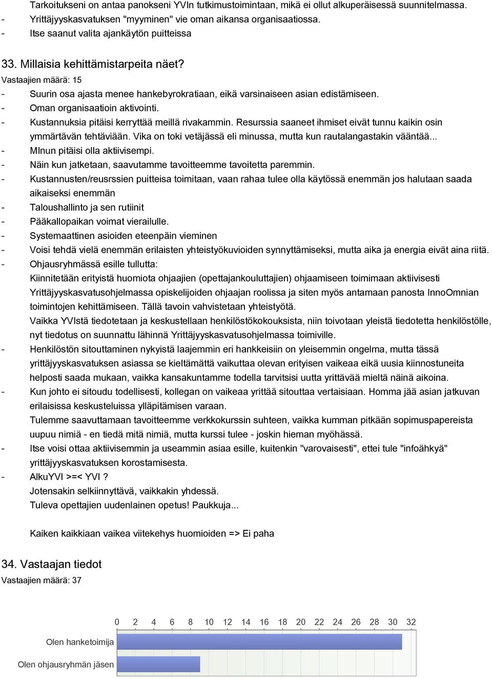 Oman organisaatio aktivoti. Kustannuksia pitäisi kerryttää meillä rivakam. Resurssia saaneet ihmiset eivät tunnu kaik os ymmärtävän tehtäviään.