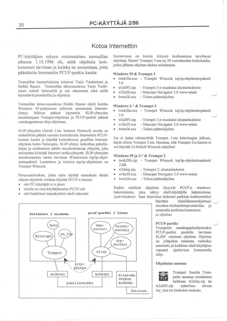 Teemaillan demo-osuudessa Heikki Raussi na'ytti kuinka Windows 95-pohjaiseen mikroon asennetaan Internetyhteys.