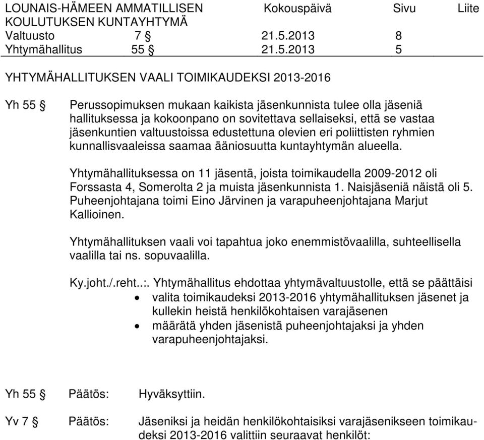 Yhtymähallituksessa on 11 jäsentä, joista toimikaudella 2009-2012 oli Forssasta 4, Somerolta 2 ja muista jäsenkunnista 1. Naisjäseniä näistä oli 5.