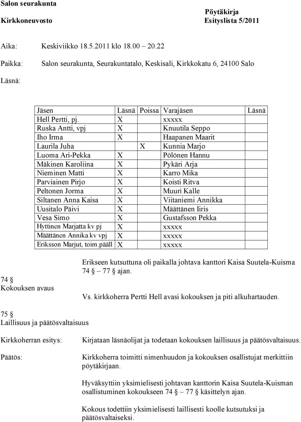 X xxxxx Ruska Antti, vpj X Knuutila Seppo Iho Irma X Haapanen Maarit Laurila Juha X Kunnia Marjo Luoma Ari-Pekka X Pölönen Hannu Mäkinen Karoliina X Pykäri Arja Nieminen Matti X Karro Mika Parviainen