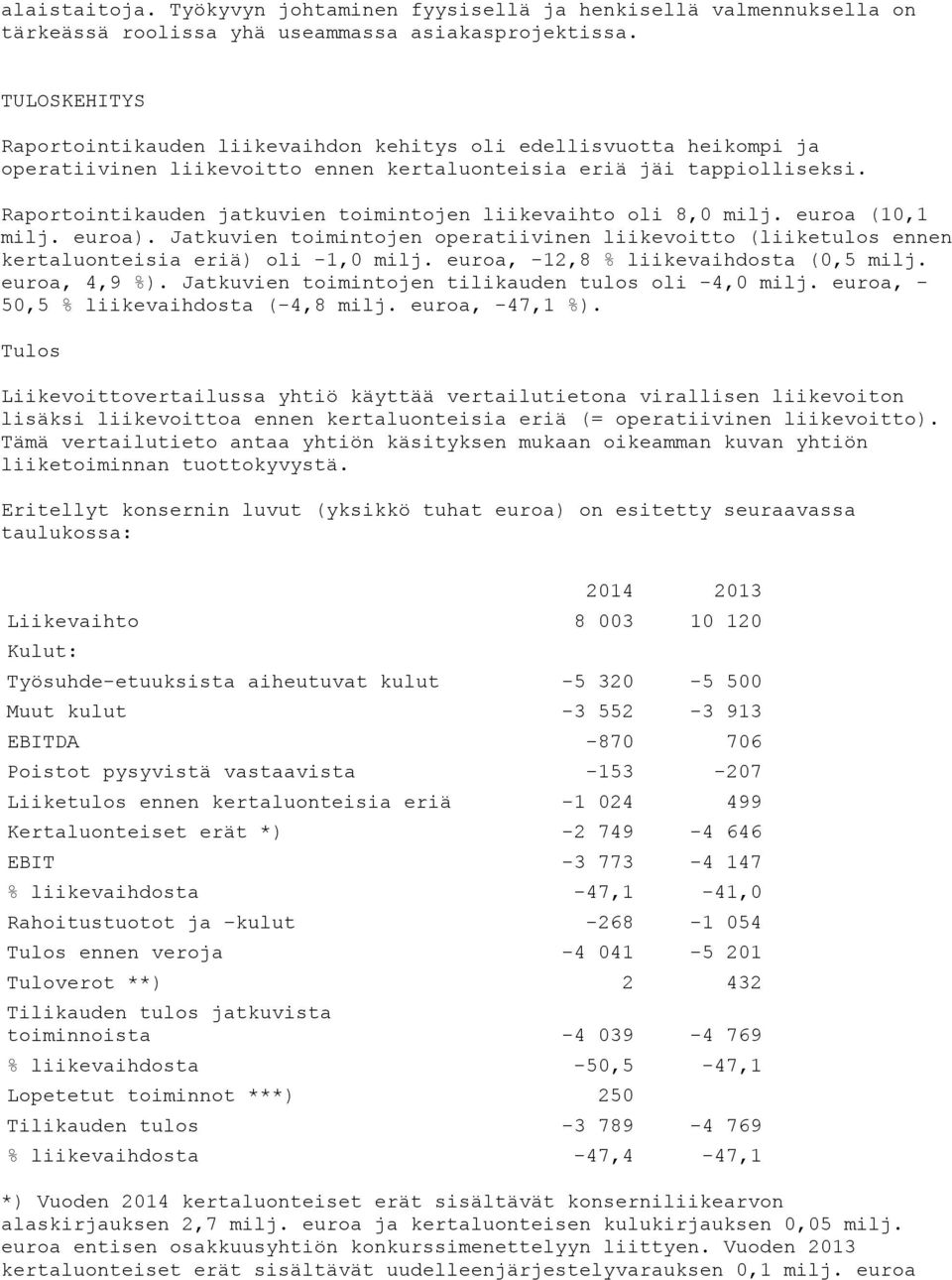 Raportointikauden jatkuvien toimintojen liikevaihto oli 8,0 milj. euroa (10,1 milj. euroa). Jatkuvien toimintojen operatiivinen liikevoitto (liiketulos ennen kertaluonteisia eriä) oli -1,0 milj.