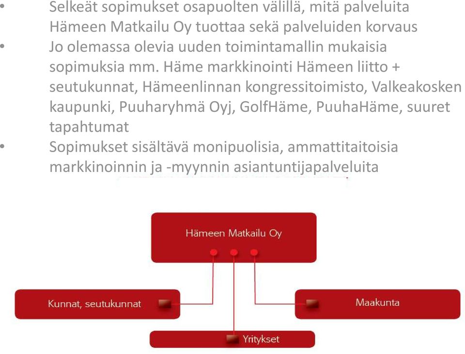 Häme markkinointi Hämeen liitto + seutukunnat, Hämeenlinnan kongressitoimisto, Valkeakosken kaupunki,