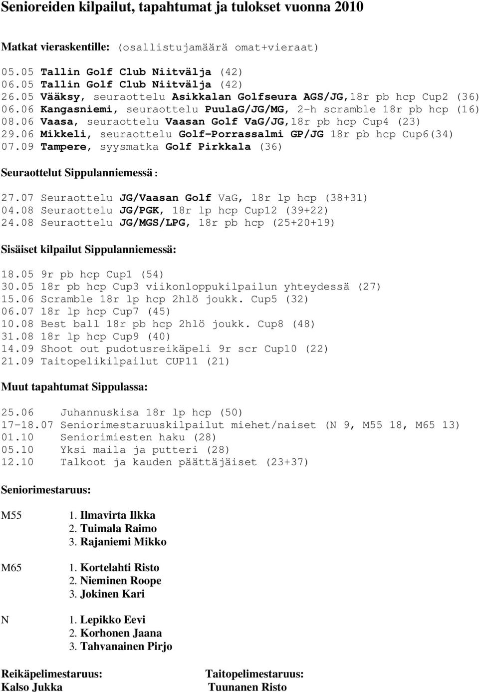 06 Vaasa, seuraottelu Vaasan Golf VaG/JG,18r pb hcp Cup4 (23) 29.06 Mikkeli, seuraottelu Golf-Porrassalmi GP/JG 18r pb hcp Cup6(34) 07.