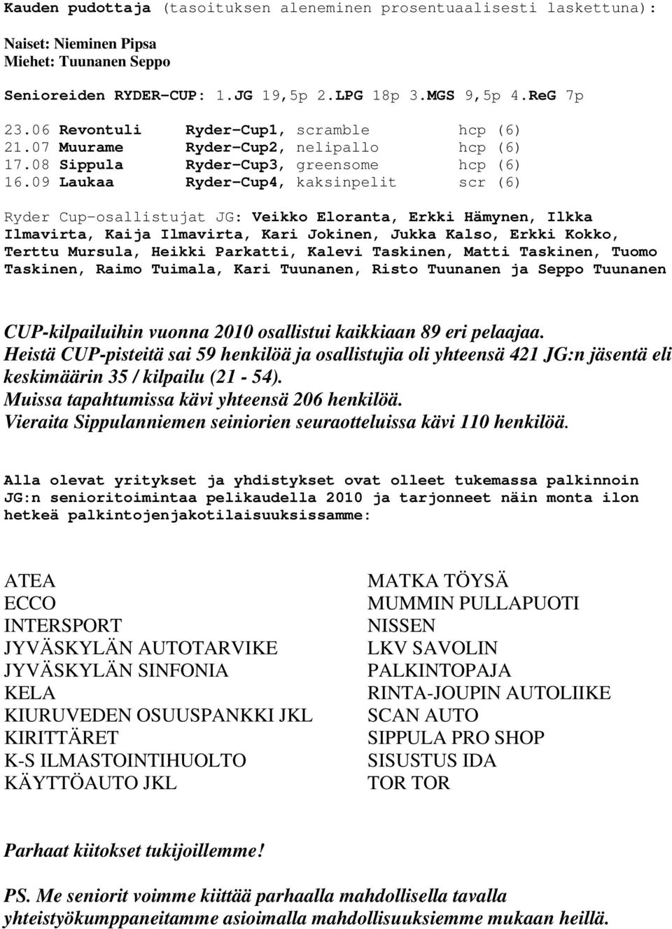 09 Laukaa Ryder-Cup4, kaksinpelit scr (6) Ryder Cup-osallistujat JG: Veikko Eloranta, Erkki Hämynen, Ilkka Ilmavirta, Kaija Ilmavirta, Kari Jokinen, Jukka Kalso, Erkki Kokko, Terttu Mursula, Heikki