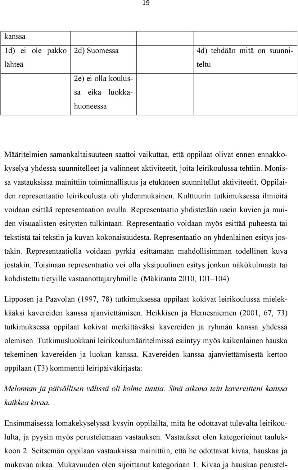 Oppilaiden representaatio leirikoulusta oli yhdenmukainen. Kulttuurin tutkimuksessa ilmiöitä voidaan esittää representaation avulla.