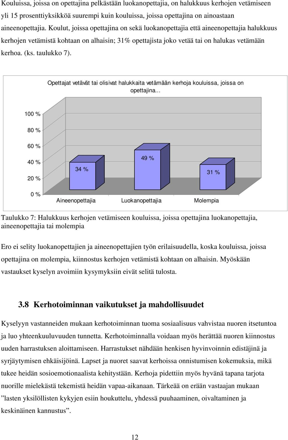 Opettajat vetävät tai olisivat halukkaita vetämään kerhoja kouluissa, joissa on opettajina.