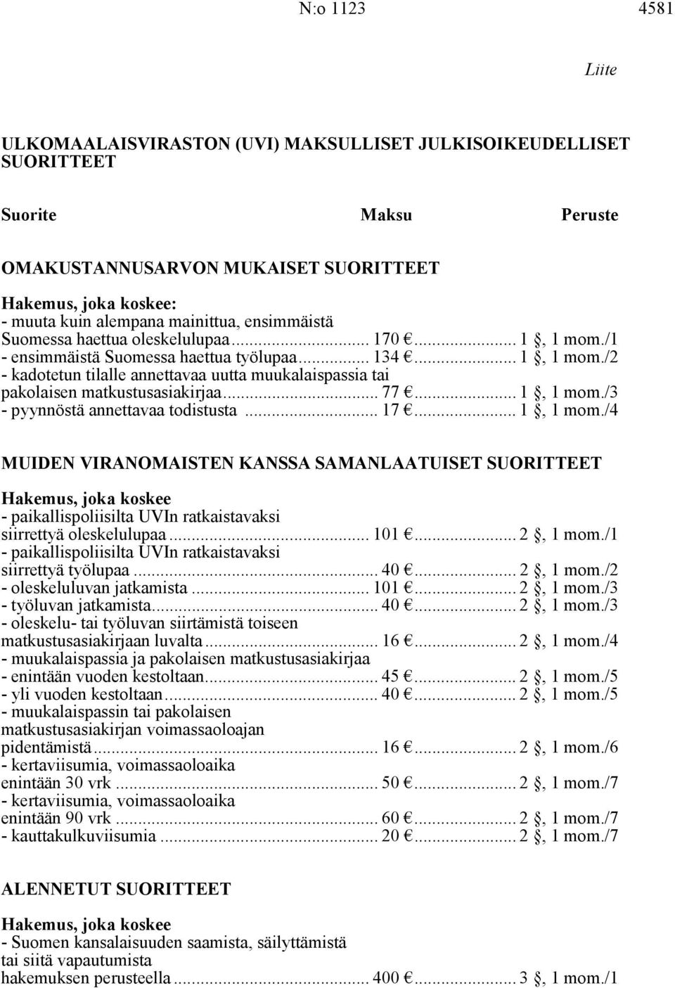 .. 77... 1, 1 mom./3 - pyynnöstä annettavaa todistusta... 17... 1, 1 mom./4 MUIDEN VIRANOMAISTEN KANSSA SAMANLAATUISET SUORITTEET Hakemus, joka koskee - paikallispoliisilta UVIn ratkaistavaksi siirrettyä oleskelulupaa.