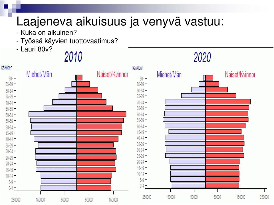 aikuinen?