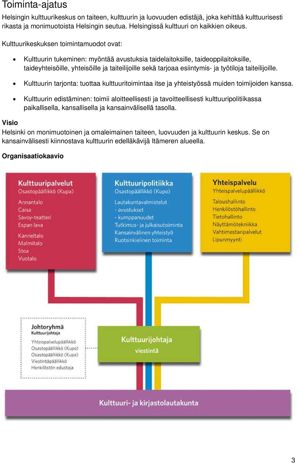 Kulttuurikeskuksen toimintamuodot ovat: Kulttuurin tukeminen: myöntää avustuksia taidelaitoksille, taideoppilaitoksille, taideyhteisöille, yhteisöille ja taiteilijoille sekä tarjoaa esiintymis- ja