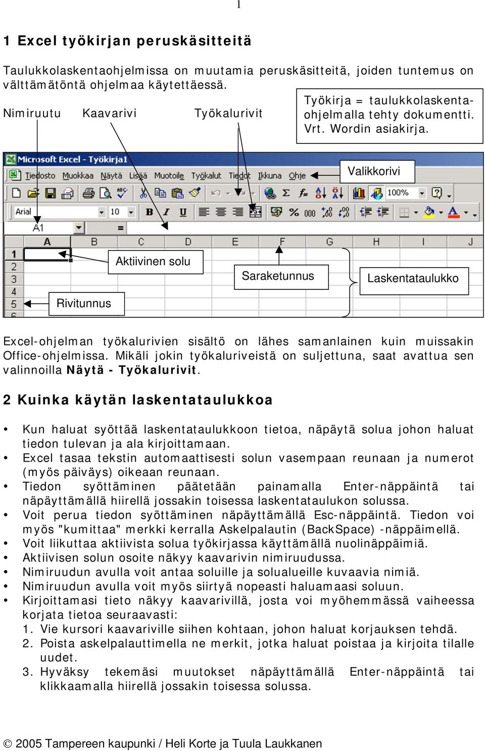 Valikkorivi Aktiivinen solu Saraketunnus Laskentataulukko Rivitunnus Excel-ohjelman työkalurivien sisältö on lähes samanlainen kuin muissakin Office-ohjelmissa.