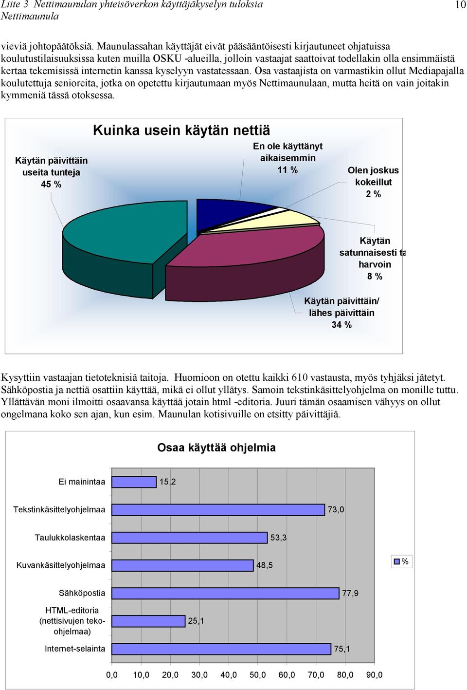 internetin kanssa kyselyyn vastatessaan.