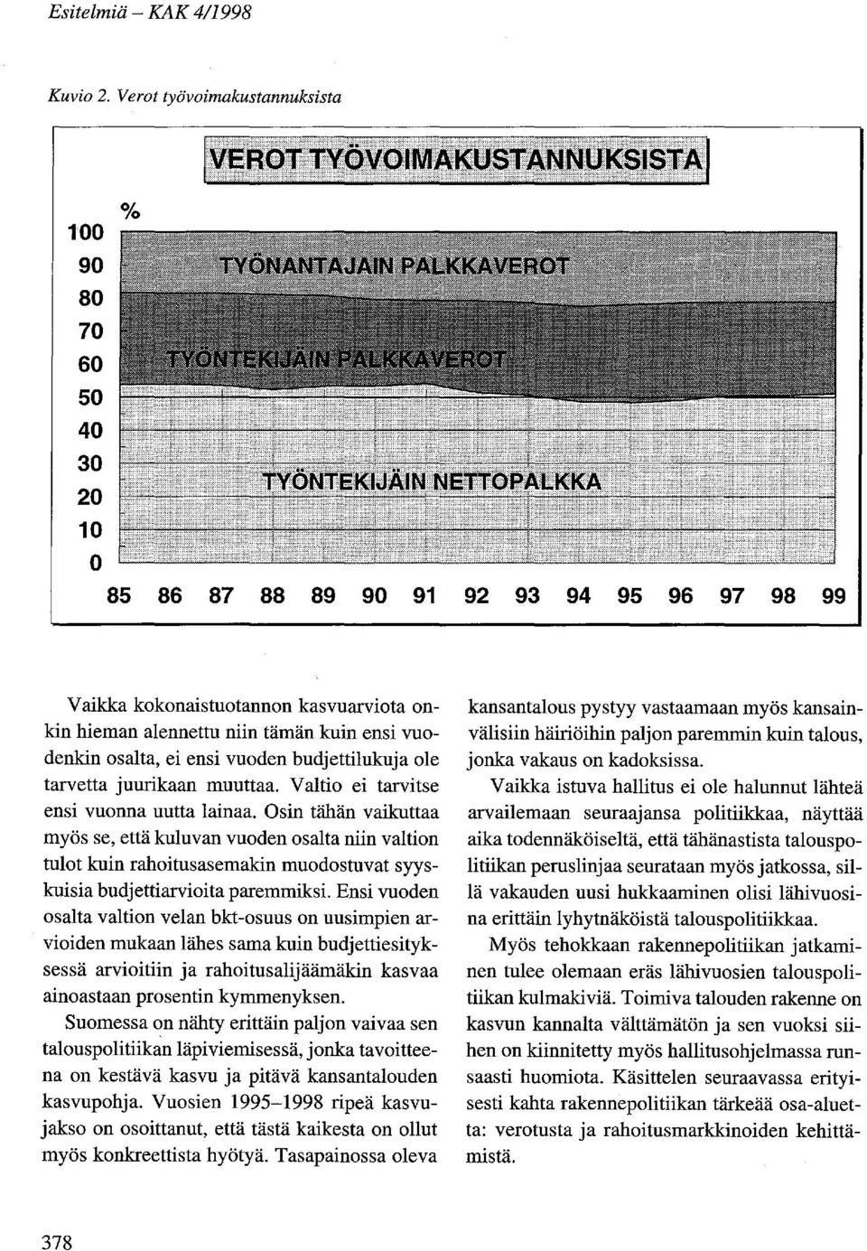 vuodenkin osalta, ei ensi vuoden budjettilukuja ole tarvetta juurikaan muuttaa. Valtio ei tarvitse ensi vuonna uutta lainaa.