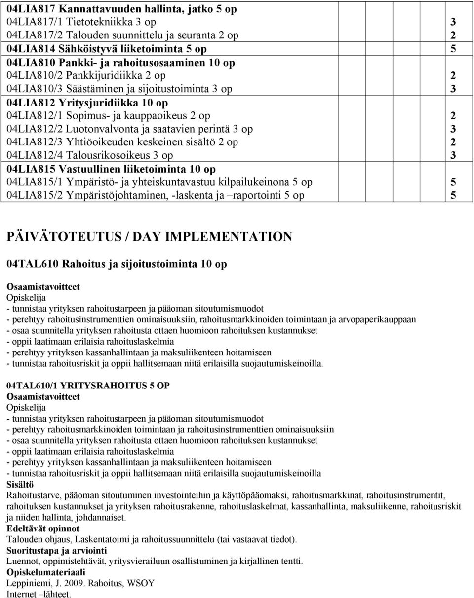 04LIA81/ Yhtiöoikeuden keskeinen sisältö op 04LIA81/4 Talousrikosoikeus op 04LIA81 Vastuullinen liiketoiminta 10 op 04LIA81/1 Ympäristö- ja yhteiskuntavastuu kilpailukeinona op 04LIA81/