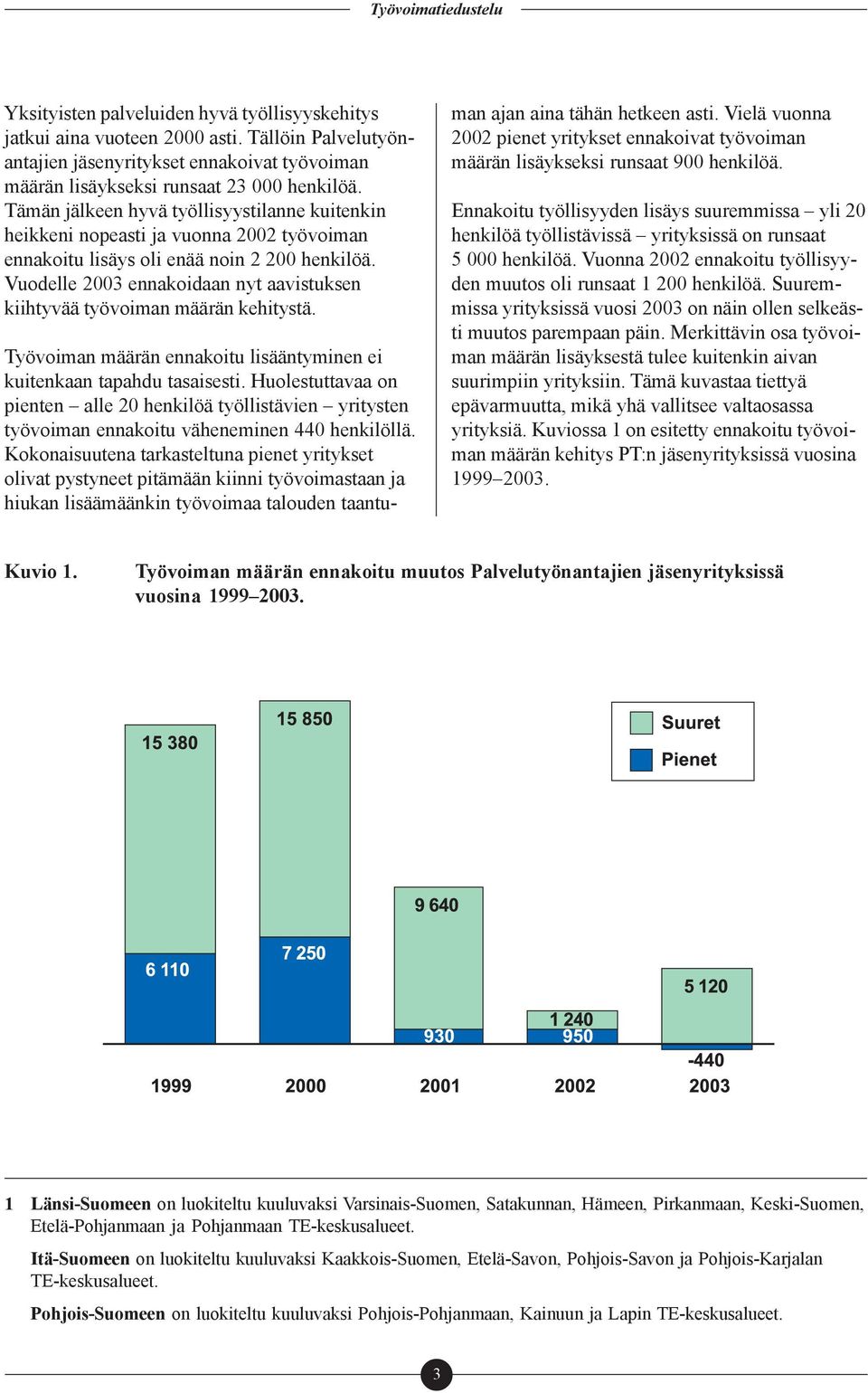 Vuodelle 2003 ennakoidaan nyt aavistuksen kiihtyvää työvoiman määrän kehitystä. Työvoiman määrän ennakoitu lisääntyminen ei kuitenkaan tapahdu tasaisesti.