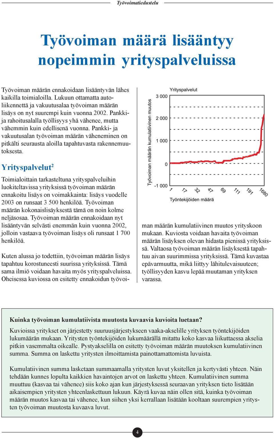 Pankki- ja vakuutusalan työvoiman määrän väheneminen on pitkälti seurausta aloilla tapahtuvasta rakennemuutoksesta.
