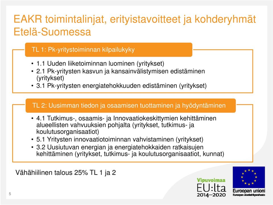 1 Pk-yritysten energiatehokkuuden edistäminen (yritykset) TL 2: Uusimman tiedon ja osaamisen tuottaminen ja hyödyntäminen 4.