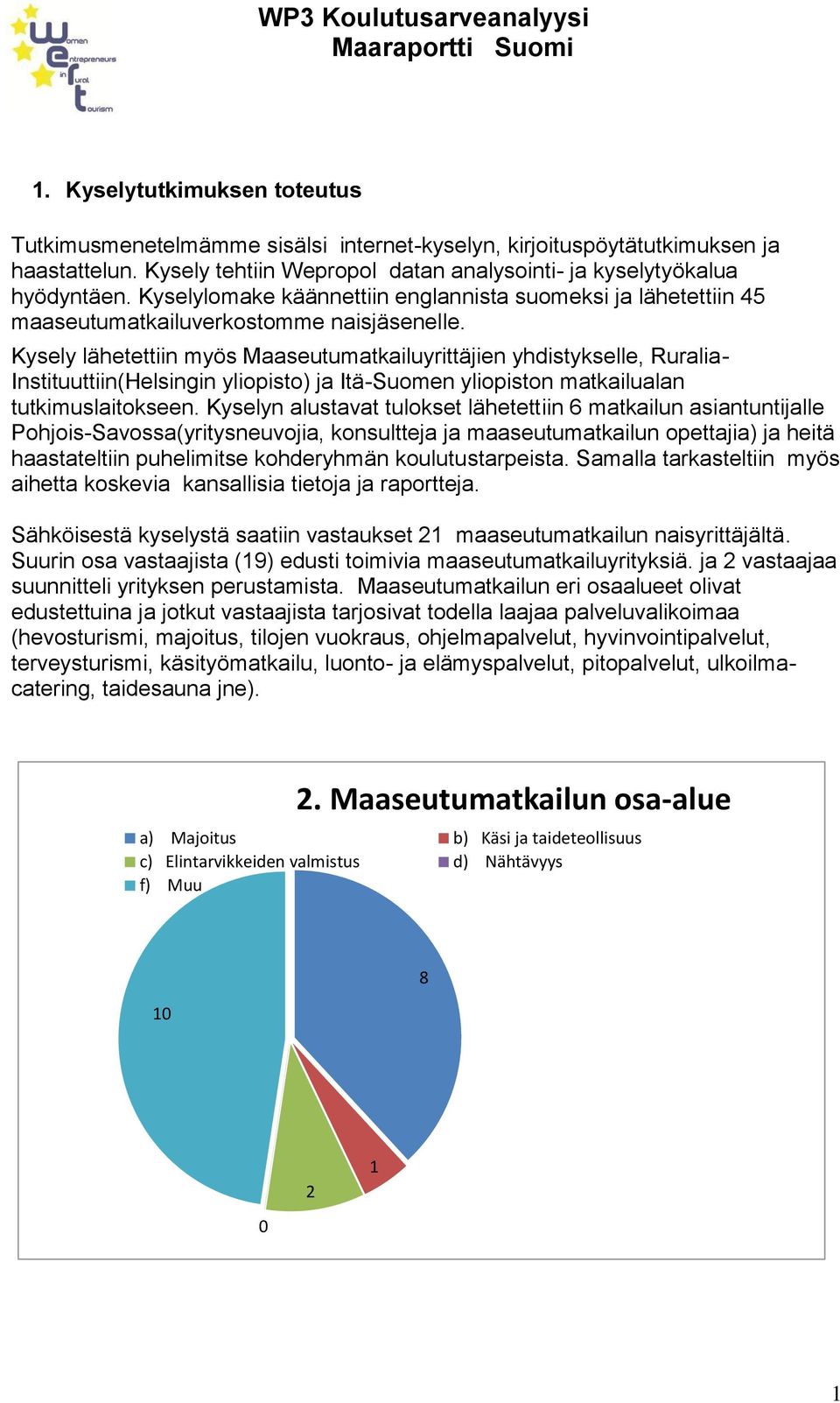 Kysely lähetettiin myös Maaseutumatkailuyrittäjien yhdistykselle, Ruralia- Instituuttiin(Helsingin yliopisto) ja Itä-Suomen yliopiston matkailualan tutkimuslaitokseen.