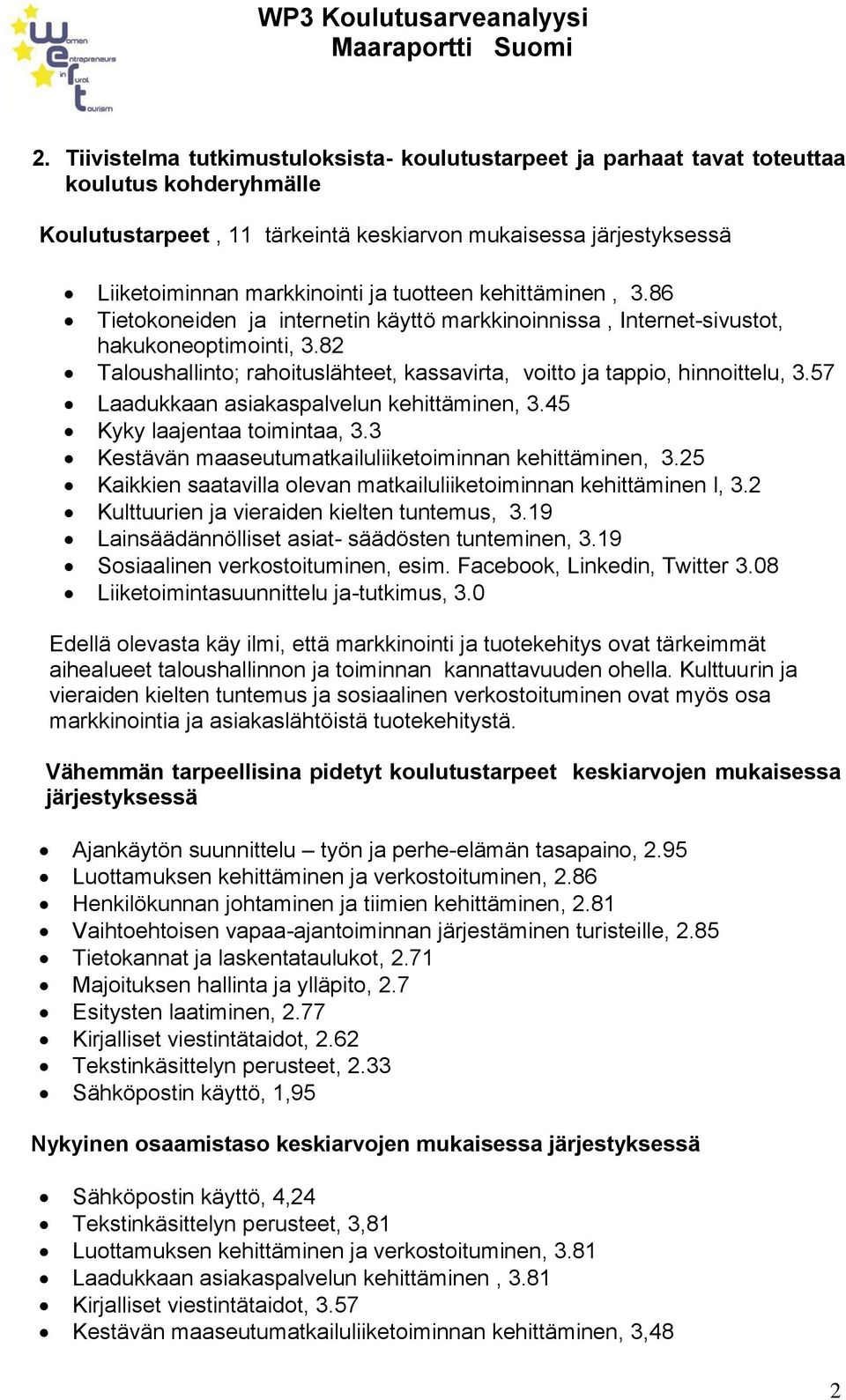 82 Taloushallinto; rahoituslähteet, kassavirta, voitto ja tappio, hinnoittelu, 3.57 Laadukkaan asiakaspalvelun kehittäminen, 3.45 Kyky laajentaa toimintaa, 3.