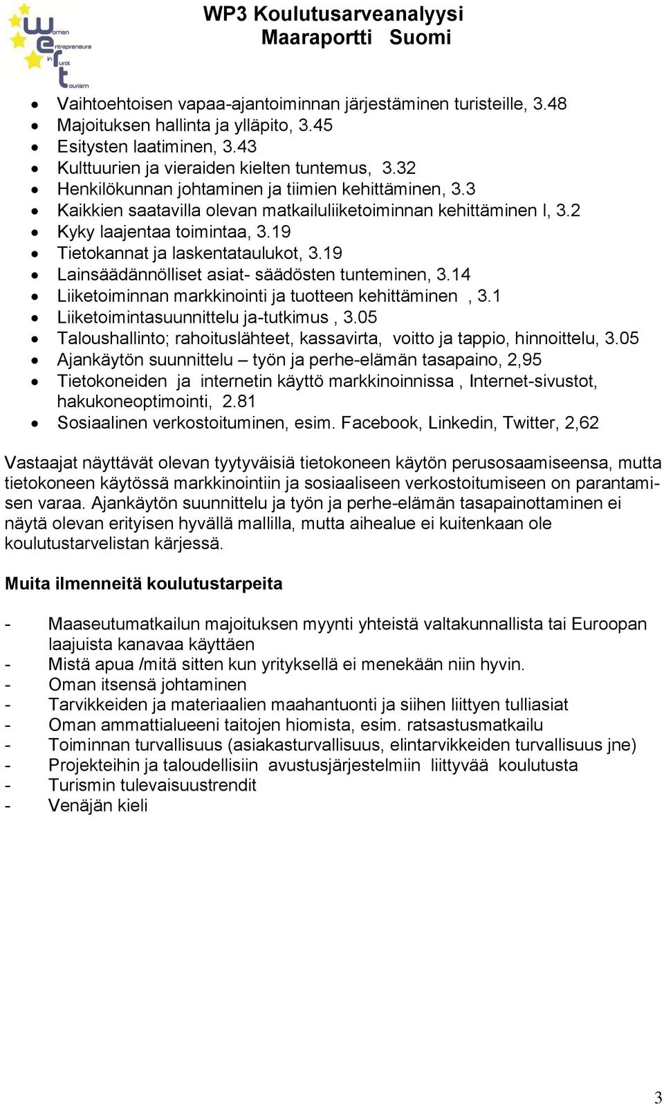 19 Lainsäädännölliset asiat- säädösten tunteminen, 3.14 Liiketoiminnan markkinointi ja tuotteen kehittäminen, 3.1 Liiketoimintasuunnittelu ja-tutkimus, 3.