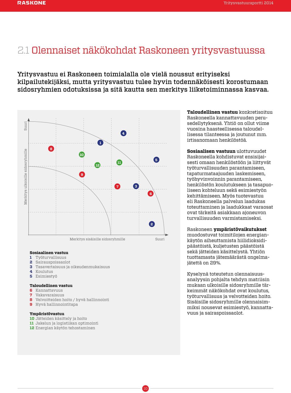 Yhtiö on ollut viime vuosina haasteellisessa taloudellisessa tilanteessa ja joutunut mm. irtisanomaan henkilöstöä.