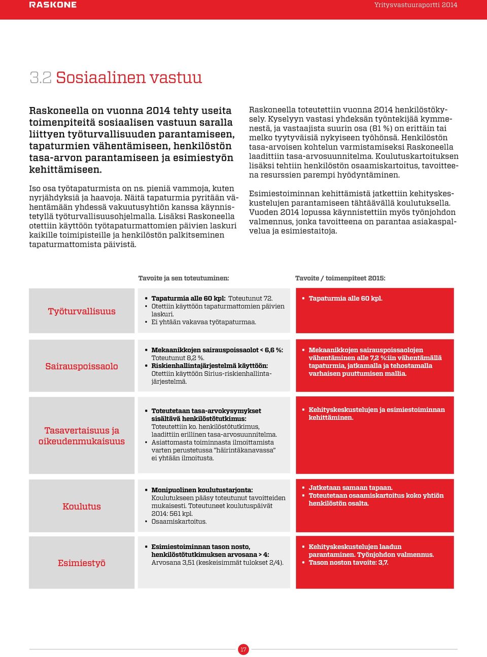 Näitä tapaturmia pyritään vähentämään yhdessä vakuutusyhtiön kanssa käynnistetyllä työturvallisuusohjelmalla.