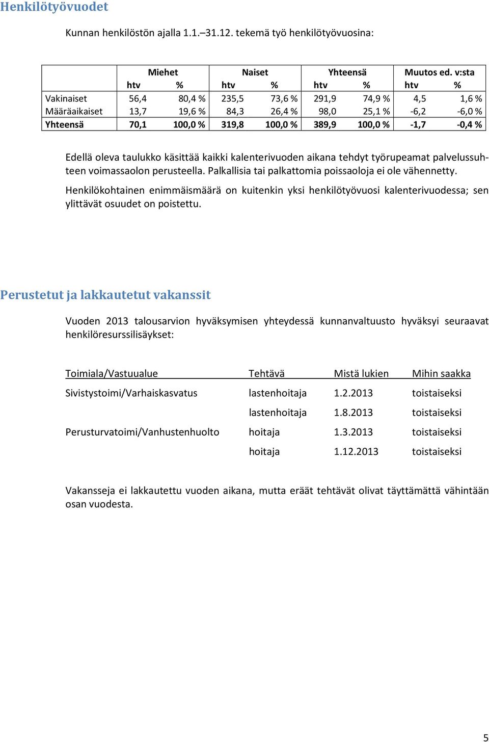 -1,7-0,4 % Edellä oleva taulukko käsittää kaikki kalenterivuoden aikana tehdyt työrupeamat palvelussuhteen voimassaolon perusteella. Palkallisia tai palkattomia poissaoloja ei ole vähennetty.