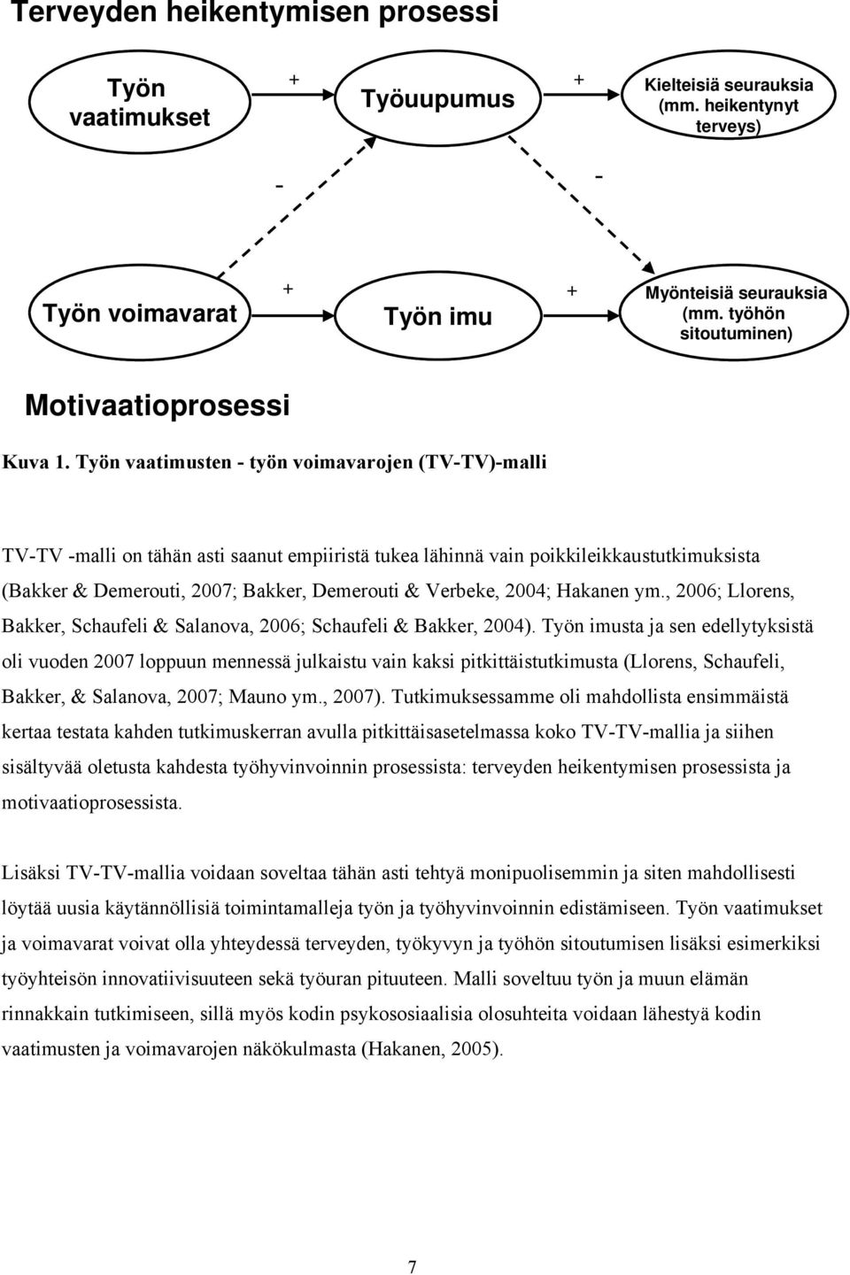 Työn vaatimusten - työn voimavarojen (TV-TV)-malli TV-TV -malli on tähän asti saanut empiiristä tukea lähinnä vain poikkileikkaustutkimuksista (Bakker & Demerouti, 2007; Bakker, Demerouti & Verbeke,