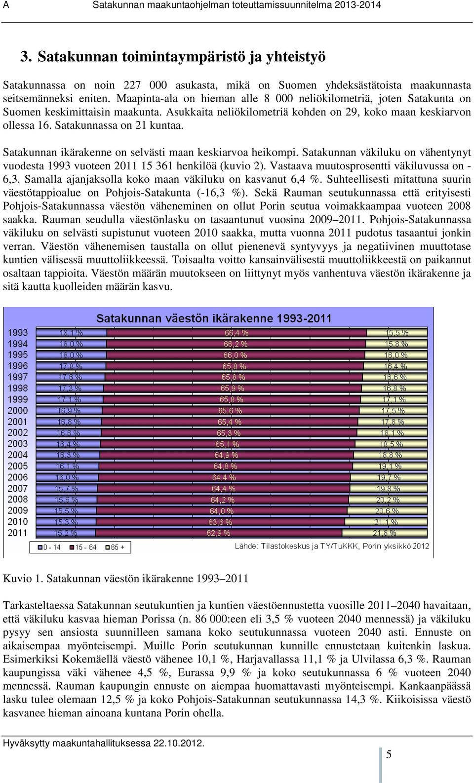 Satakunnassa on 21 kuntaa. Satakunnan ikärakenne on selvästi maan keskiarvoa heikompi. Satakunnan väkiluku on vähentynyt vuodesta 1993 vuoteen 2011 15 361 henkilöä (kuvio 2).