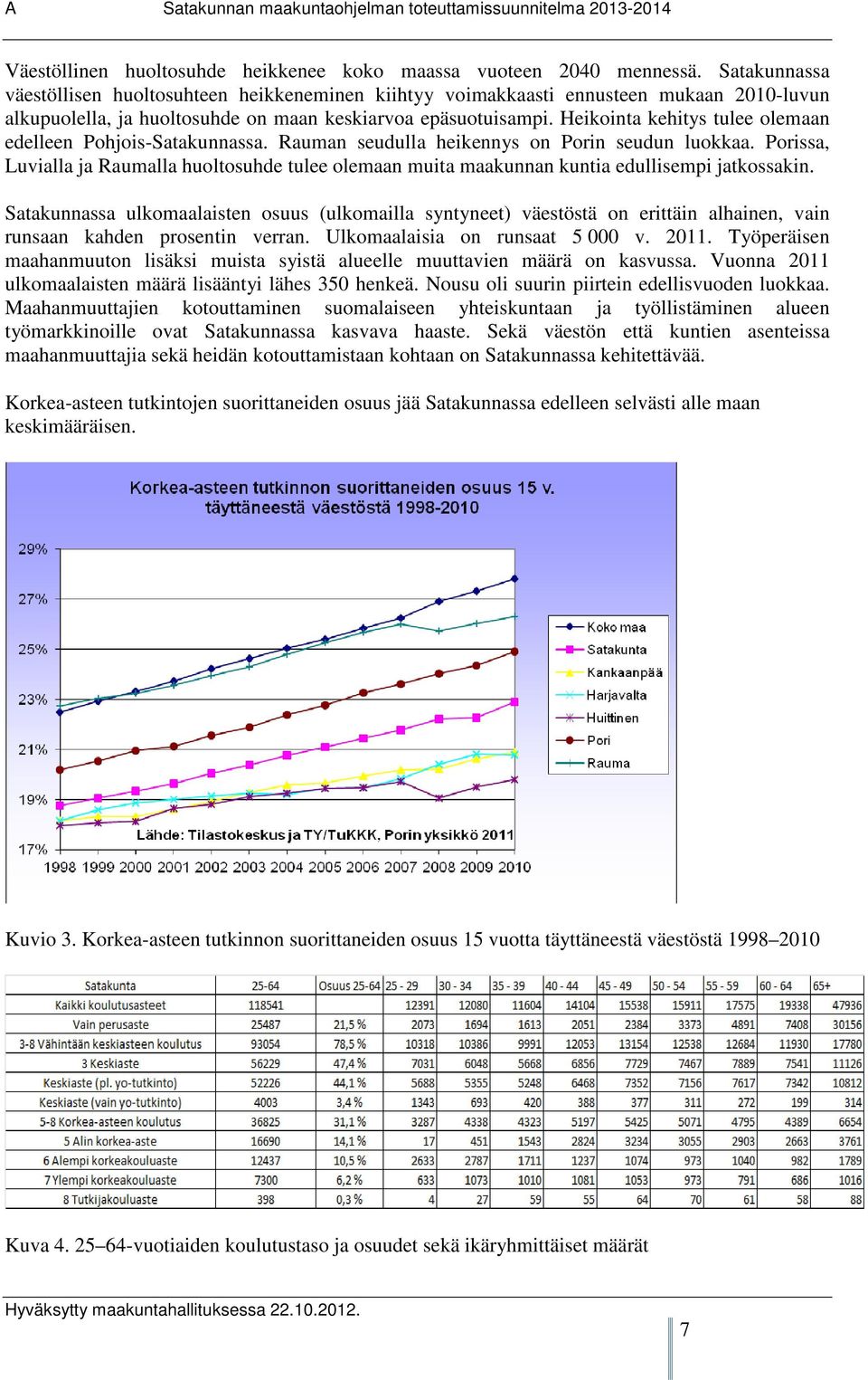 Heikointa kehitys tulee olemaan edelleen Pohjois-Satakunnassa. Rauman seudulla heikennys on Porin seudun luokkaa.