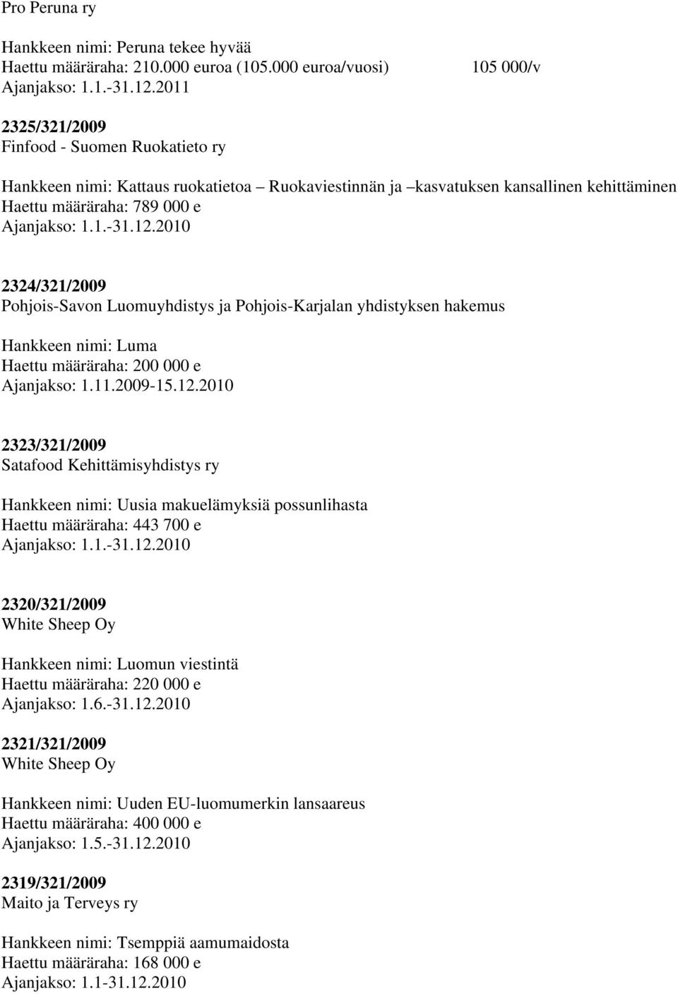 Luomuyhdistys ja Pohjois-Karjalan yhdistyksen hakemus Hankkeen nimi: Luma Haettu määräraha: 200 000 e Ajanjakso: 1.11.2009-15.12.