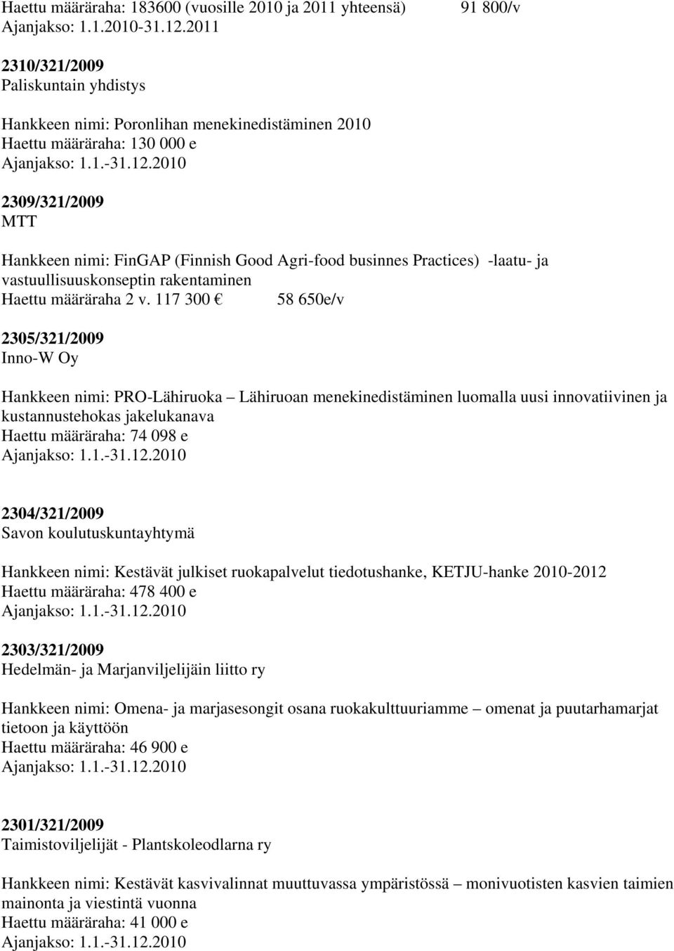 117 300 58 650e/v 2305/321/2009 Inno-W Oy Hankkeen nimi: PRO-Lähiruoka Lähiruoan menekinedistäminen luomalla uusi innovatiivinen ja kustannustehokas jakelukanava Haettu määräraha: 74 098 e