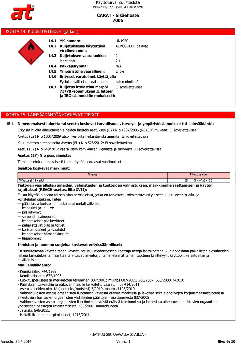 1 N/A Ympäristölle vaarallinen: Ei ole Erityiset varotoimet käyttäjälle Fysiokemialliset ominaisuudet: katso nimike 9 Kuljetus irtolastina Marpol 73/78 -sopimuksen II liitteen ja IBC-säännöstön