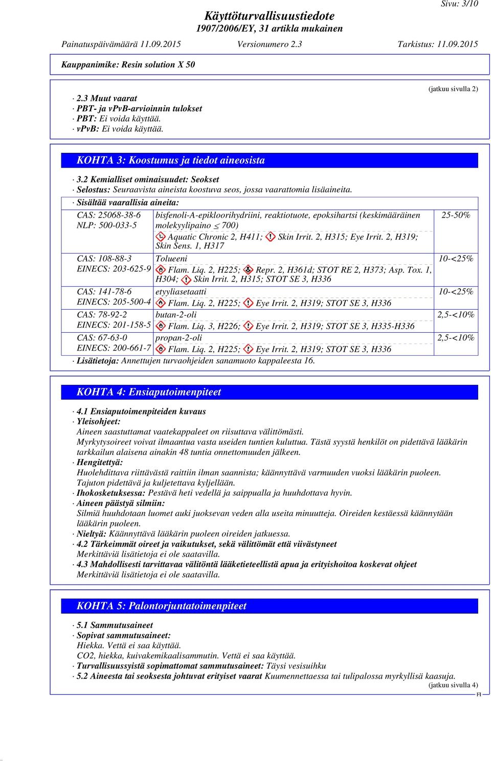 Sisältää vaarallisia aineita: CAS: 25068-38-6 NLP: 500-033-5 CAS: 108-88-3 EINECS: 203-625-9 bisfenoli-a-epikloorihydriini, reaktiotuote, epoksihartsi (keskimääräinen molekyylipaino 700) Aquatic