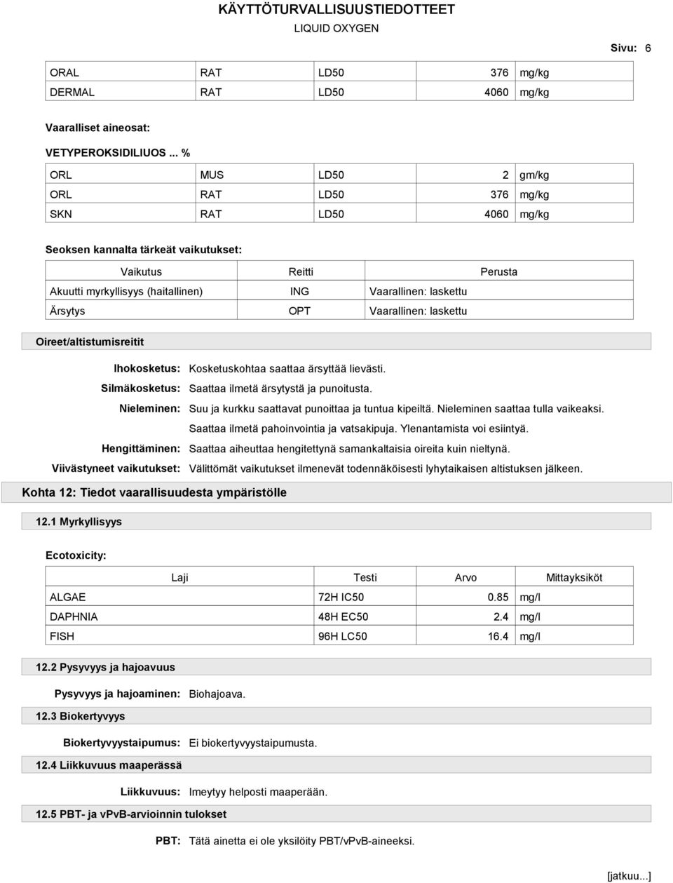 Ärsytys OPT Vaarallinen: laskettu Oireet/altistumisreitit Ihokosketus: Silmäkosketus: Nieleminen: Hengittäminen: Viivästyneet vaikutukset: Kosketuskohtaa saattaa ärsyttää lievästi.