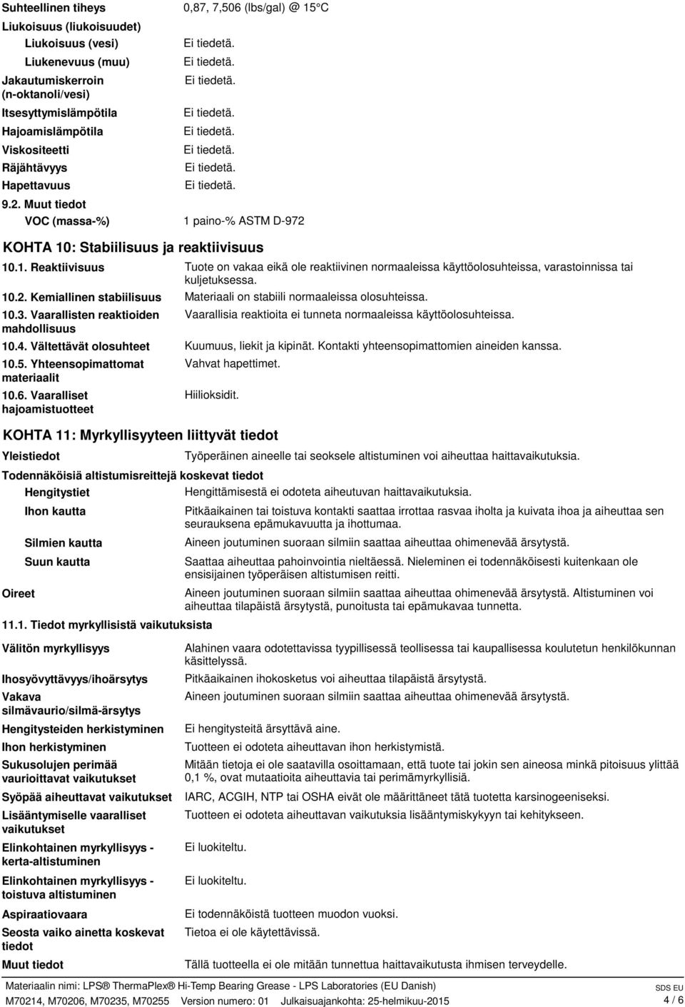 10.2. Kemiallinen stabiilisuus Materiaali on stabiili normaaleissa olosuhteissa. 10.3. Vaarallisten reaktioiden mahdollisuus Vaarallisia reaktioita ei tunneta normaaleissa käyttöolosuhteissa. 10.4.