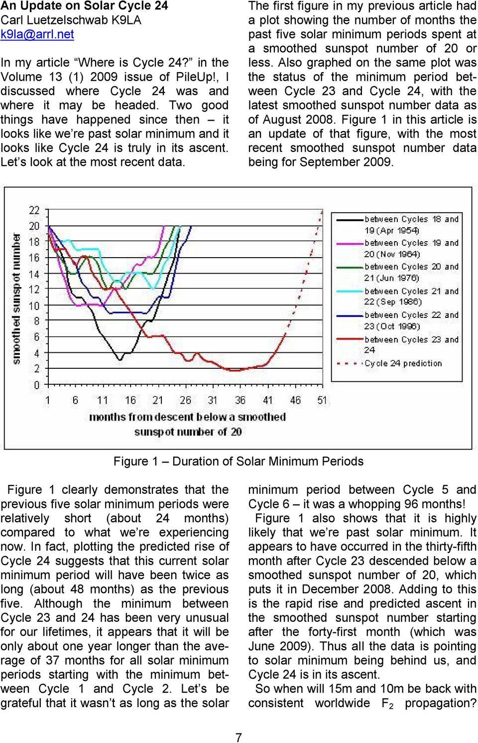 Let s look at the most recent data.