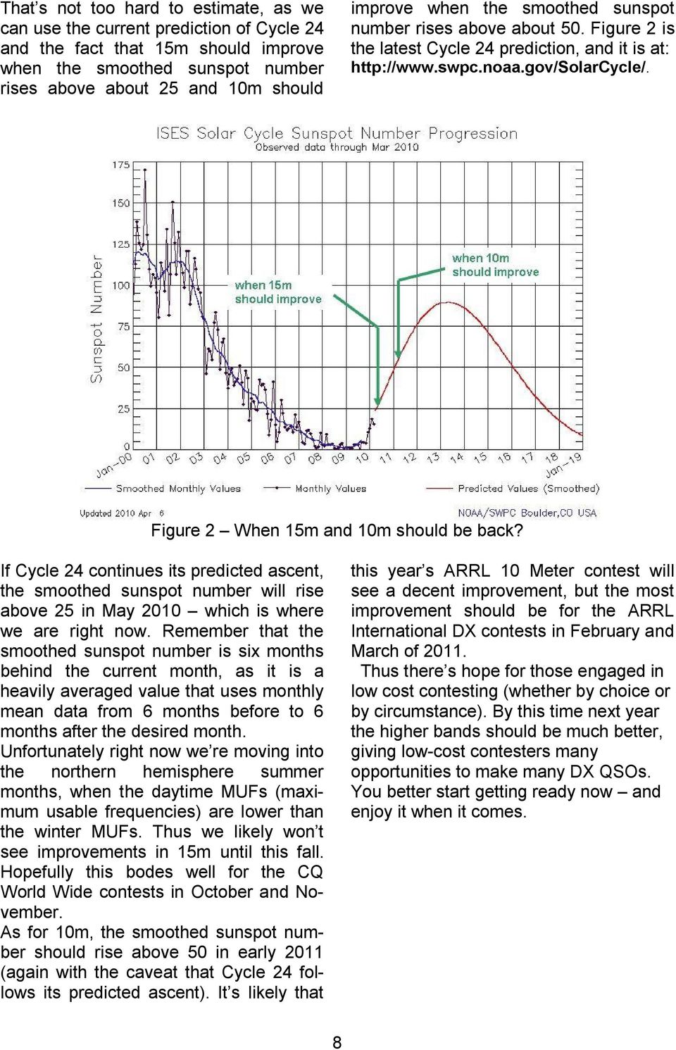 If Cycle 24 continues its predicted ascent, the smoothed sunspot number will rise above 25 in May 2010 which is where we are right now.