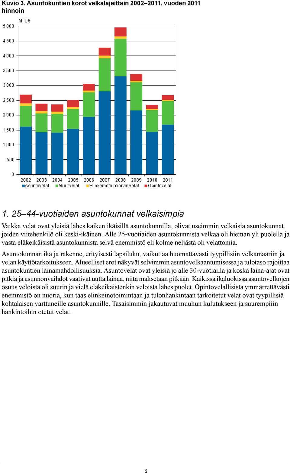Alle 25-vuotiaiden asuntokunnista velkaa oli hieman yli puolella ja vasta eläkeikäisistä asuntokunnista selvä enemmistö eli kolme neljästä oli velattomia.