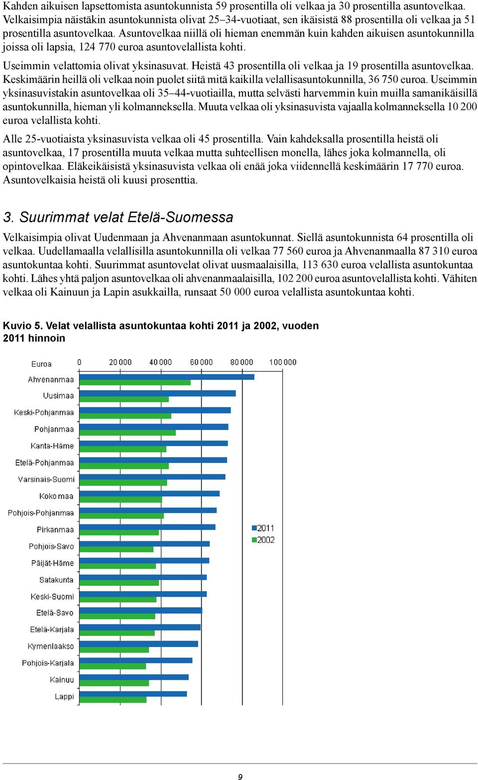 Asuntovelkaa niillä oli hieman enemmän kuin kahden aikuisen asuntokunnilla joissa oli lapsia, 124 770 euroa asuntovelallista kohti. Useimmin velattomia olivat yksinasuvat.