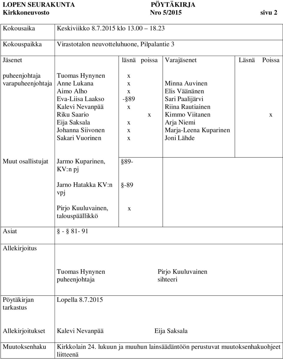 Nevanpää Riku Saario Eija Saksala Johanna Siivonen Sakari Vuorinen - 89 Minna Auvinen Elis Väänänen Sari Paalijärvi Riina Rautiainen Kimmo Viitanen Arja Niemi Marja-Leena Kuparinen Joni Lähde Muut