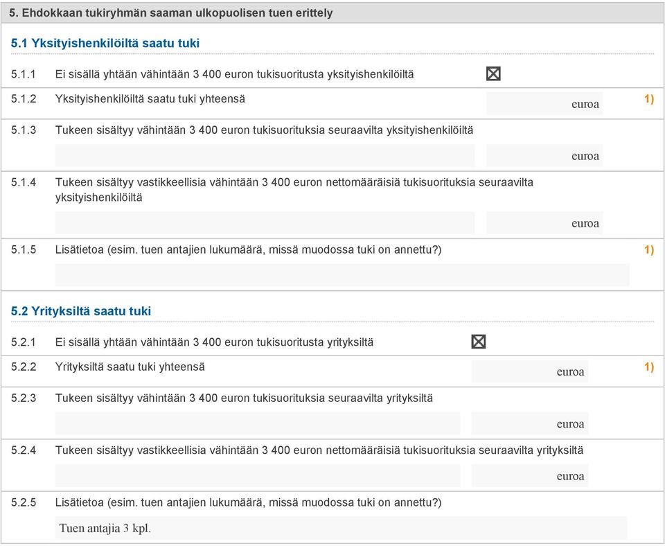 1.5 Lisätietoa (esim. tuen antajien lukumäärä, missä muodossa tuki on annettu?) 5.2 Yrityksiltä saatu tuki 5.2.1 Ei sisällä yhtään vähintään 3 400 euron tukisuoritusta yrityksiltä 5.2.2 Yrityksiltä saatu tuki yhteensä 5.