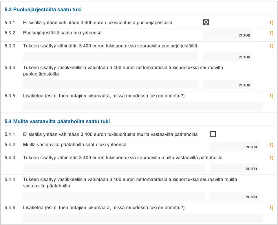 ) 5.4 Muilta vastaavilta päätahoilta saatu tuki 5.4.1 Ei sisällä yhtään vähintään 3 400 euron tukisuoritusta muilta vastaavilta päätahoilta 5.4.2 Muilta vastaavilta päätahoilta saatu tuki yhteensä 5.